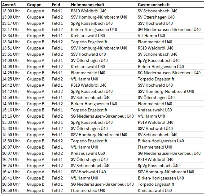 Spielplan_Vorrunde.png