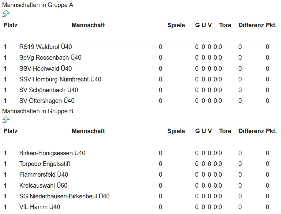 Spielplan-Gruppen.png